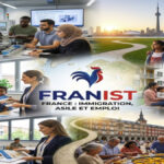 Un collage illustrant l'intégration et le travail dans les principaux pays pour la réinstallation et l'aide aux réfugiés, présenté par Franist.